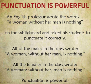 Basic English Punctuation - Punctuation is Powerful